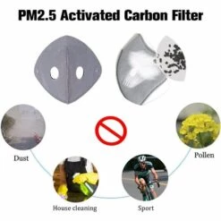 CARILLONSàVENT Masque De Cyclisme Anti-poussière Masque Anti-poussière Réutilisable Avec Filtre En Carbone Pour Moto, Travail Du Bois, Cyclisme, Course à Pied Carivent -Protection des voies respiratoires Soldes 64143181 3