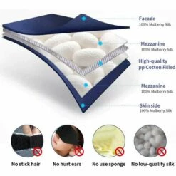 BF Masque De Sommeil Masque Pour Les Yeux En Soie Pure Soie De Mûrier Ombrage Masque Anti-allergique Pour Les Yeux Avec élasticité 11 BF Masque De Sommeil Masque Pour Les Yeux En Soie Pure Soie De Mûrier Ombrage Masque Anti-allergique Pour Les Yeux Avec élasticité -Protection des voies respiratoires Soldes 64356661 5