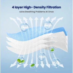 Masque, 10 Pcs Masque De Protection, Masque KN95 Avec 4 Couches, Masques Jetables Adulte Homme Femme （noir） 56Vingt -Protection des voies respiratoires Soldes 64935752 3