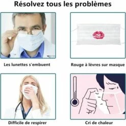 3D En Silicone Support De Protection Support De Masque Intérieur Cadre Intérieur Pour Protection Pour Rouge à Lèvres Cool Pour Améliorer L'espace Respiratoire S'arêern -Protection des voies respiratoires Soldes 65364951 3