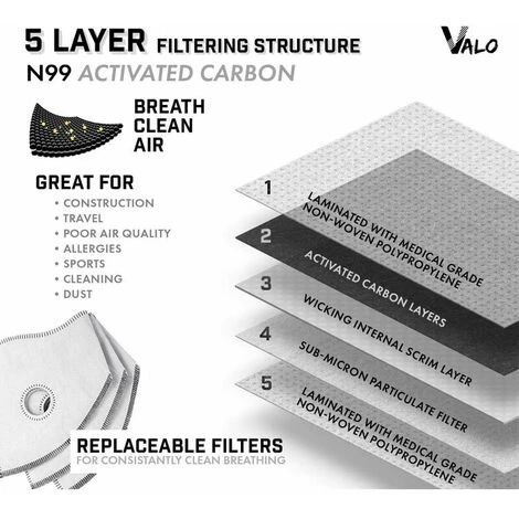 PREMIER Masque De Protection Face De Poussière Réutilisable, Protecteur Sportif M Avec Filtre à Charbon Actif Et Valves/ Pour La Moto, Le Cyclisme, La Course à Pied Et Les Activités De Plein Air(1 Noir + 8 Filtres Supplémentaires) 4 PREMIER Masque De Protection Face De Poussière Réutilisable, Protecteur Sportif M Avec Filtre à Charbon Actif Et Valves/ Pour La Moto, Le Cyclisme, La Course à Pied Et Les Activités De Plein Air(1 Noir + 8 Filtres Supplémentaires) – Image 2