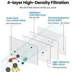 100PCS Deckon Adult Mask Protective Mask 4-Layer Protective Mask Double Melting Dust-Proof Pollution 3D Mask -Protection des voies respiratoires Soldes 65640456 3