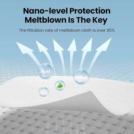 100PCS Deckon Adult Mask Protective Mask 4-Layer Protective Mask Double Melting Dust-Proof Pollution 3D Mask 4 100PCS Deckon Adult Mask Protective Mask 4-Layer Protective Mask Double Melting Dust-Proof Pollution 3D Mask – Image 2