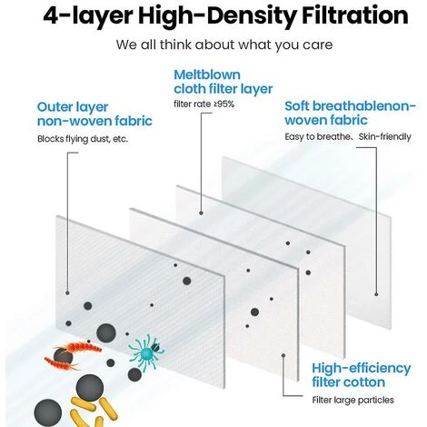 100PCS Deckon Adult Mask Protective Mask 4-Layer Protective Mask Double Melting Dust-Proof Pollution 3D Mask 5 100PCS Deckon Adult Mask Protective Mask 4-Layer Protective Mask Double Melting Dust-Proof Pollution 3D Mask – Image 3