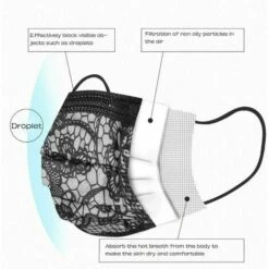 LUCKY-88 Masque D'impression Jetable Respirant En Dentelle Soufflée à Trois Couches Pour Adultes Avec Motif D'impression En Dentelle B Blanc 9 LUCKY-88 Masque D'impression Jetable Respirant En Dentelle Soufflée à Trois Couches Pour Adultes Avec Motif D'impression En Dentelle B Blanc -Protection des voies respiratoires Soldes 65801925 3