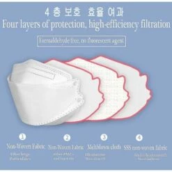 ILOVEMILAN 50 Pièces Masque Facial Jetable Pour Adulte Véritable Bandana Facial à 4 Plis Sangle De Nez Réglable Respirant (gris Gris) -Protection des voies respiratoires Soldes 65946867 3