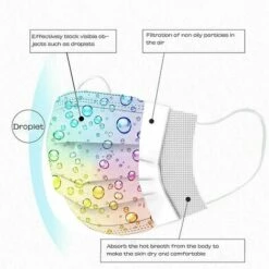 KAEJYIUT 50Pcs Enfants Jetable 3 Couches Filtre Face Scarf Avec Des Boucles D'oreille Respirabilité écharpe De Imprimé -Protection des voies respiratoires Soldes 66110233 2
