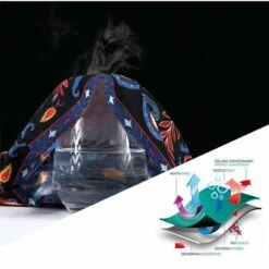 FUIENKO Masque Facial Cagoule De Moto Imprimé En 3D, Bandana De Moto, Motocross, équitation, Cache-cou, écharpe Magique D'été Pour Hommes Et Femmes,45 -Protection des voies respiratoires Soldes 66415708 5