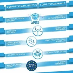 YOOUYIDA Masque Chirurgical - Type IIR ( Rose), BFE 99,98% / VFE 99,6%, DIN EN 14683, 50 Pièces, 3 Couches - Masque Jetable, Médical Adulte, Protection Facial, Anti-Poussière, Masques De Protection Jetables -Protection des voies respiratoires Soldes 67467515 4