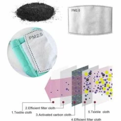 Devenirriche-Filtre à Charbon Actif PM2.5 Adulte, 5 Couches Filtrantes Protectrices Pour Inserts Respiratoires, 50 Pièces Pour Hommes Et Femmes (adultes) -Protection des voies respiratoires Soldes 67501553 3