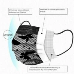 JOORRT 50PC Imprimé En Dentelle Adulte Masque Jetable 3 Couches, Anti-Poussière Respirable Earloop Bouche Masque De Visage, Le Masque De Bon Confort Masque Halloween Écharpe Bandana 9 JOORRT 50PC Imprimé En Dentelle Adulte Masque Jetable 3 Couches, Anti-Poussière Respirable Earloop Bouche Masque De Visage, Le Masque De Bon Confort Masque Halloween Écharpe Bandana -Protection des voies respiratoires Soldes 67688901 3