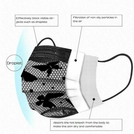 JOORRT 50PC Imprimé En Dentelle Adulte Masque Jetable 3 Couches, Anti-Poussière Respirable Earloop Bouche Masque De Visage, Le Masque De Bon Confort Masque Halloween Écharpe Bandana 5 JOORRT 50PC Imprimé En Dentelle Adulte Masque Jetable 3 Couches, Anti-Poussière Respirable Earloop Bouche Masque De Visage, Le Masque De Bon Confort Masque Halloween Écharpe Bandana – Image 3