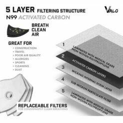 QERSTA Reusable Dust Face M Earloop Dust M, Sports Protective M With Activated Carbon Filter And Valves/for Motorcycle Cycling Running Outdoor Activities（1 Black + 8 Additional Filters） Carivent -Protection des voies respiratoires Soldes 67873725 2