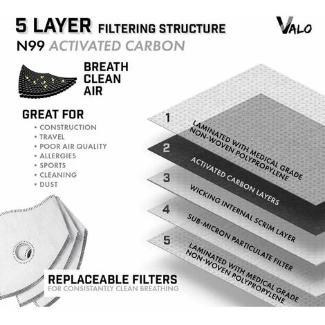 YOOUYIDA Reusable Dust Face M Earloop Dust M, Sports Protective M With Activated Carbon Filter And Valves/for Motorcycle Cycling Running Outdoor Activities(1 Black + 8 Additional Filters) 4 YOOUYIDA Reusable Dust Face M Earloop Dust M, Sports Protective M With Activated Carbon Filter And Valves/for Motorcycle Cycling Running Outdoor Activities(1 Black + 8 Additional Filters) – Image 2
