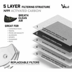 GRID COOL M Anti-Poussière ,M De Protection Anti-Pollution, M Avec 8 Filtres à Charbon Actif Supplémentaires, Lavable- Noir -Protection des voies respiratoires Soldes 68073857 4