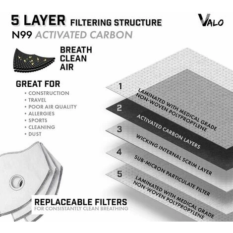 Cisea M Anti-Poussière ,M De Protection Anti-Pollution, M Avec 8 Filtres à Charbon Actif Supplémentaires, Lavable- Noir 6 Cisea M Anti-Poussière ,M De Protection Anti-Pollution, M Avec 8 Filtres à Charbon Actif Supplémentaires, Lavable- Noir – Image 4