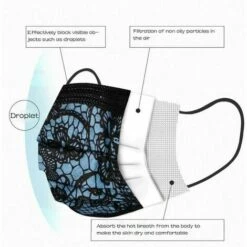 50pcs Boxed * Blue Lace Fashion Personality Mask Jetable Three Layer Meltblown Cloth HANBING -Protection des voies respiratoires Soldes 68326240 3