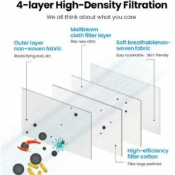 LLOVE 20 Stück FFP2 Mundschutzmaske,Mund- Und Nasenschutz Einwegmasken Mit 4-lagiger Filterun,bleu 11 LLOVE 20 Stück FFP2 Mundschutzmaske,Mund- Und Nasenschutz Einwegmasken Mit 4-lagiger Filterun,bleu -Protection des voies respiratoires Soldes 68573146 5