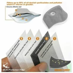 YIDOMDE Masque De Sport Anti-poussière Avec Filtre à Charbon Actif Pour PM2.5, Moto, Sport, Course à Pied, Escalade -Protection des voies respiratoires Soldes 68684943 5